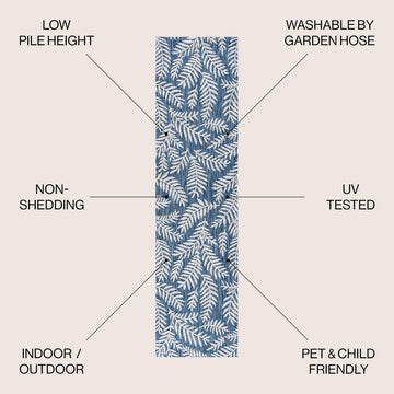 Nevis Palm Frond Indoor/outdoor Area Rug